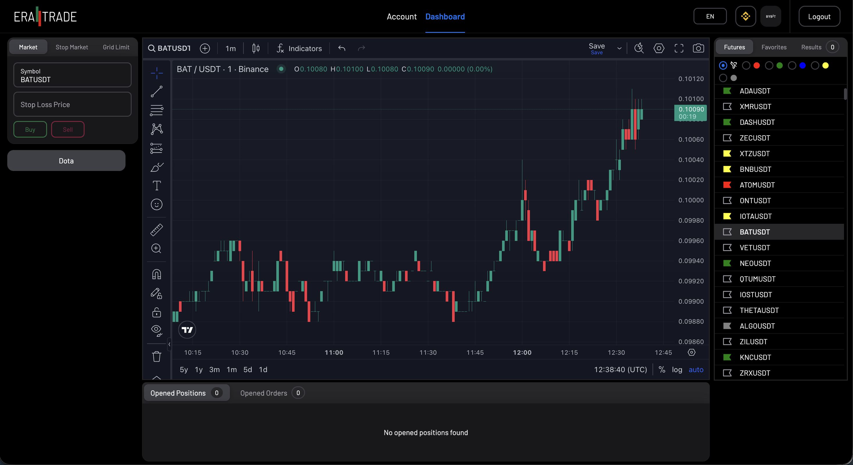 Trading chart preview
