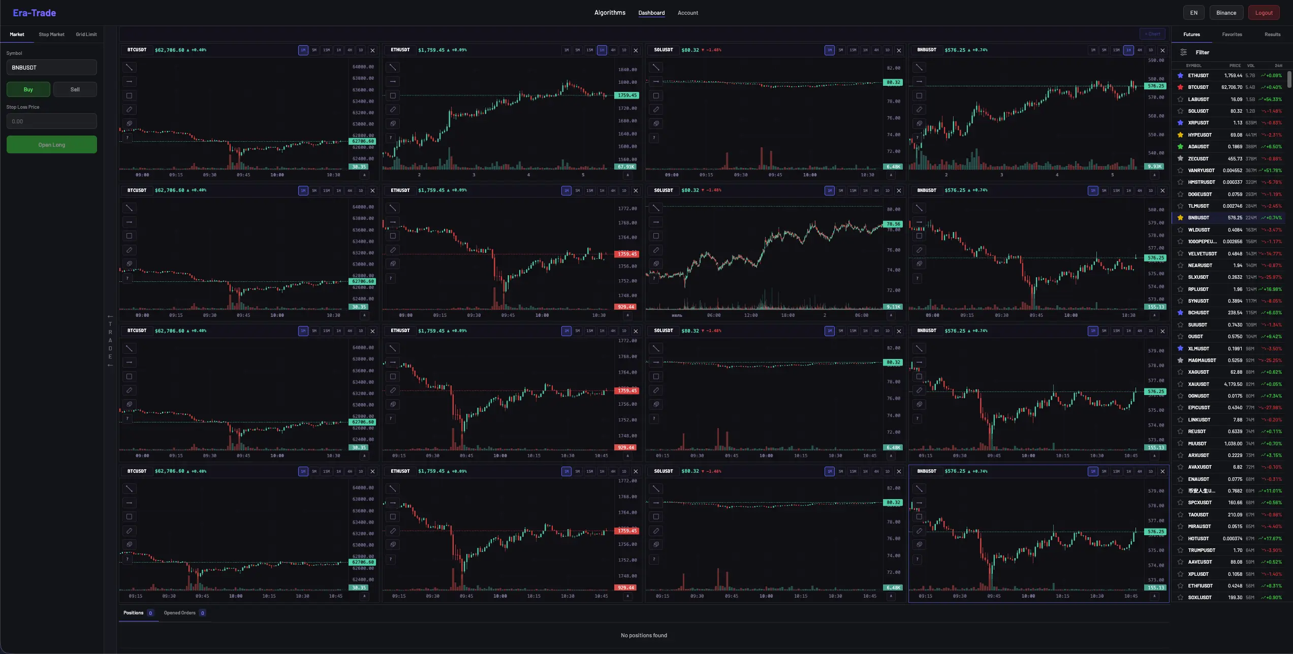 Trading chart preview